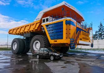 ЖОДИНО - БЕЛАЗ